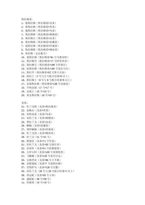 勇者斗恶龙怪兽仙境分化表[整理版]
