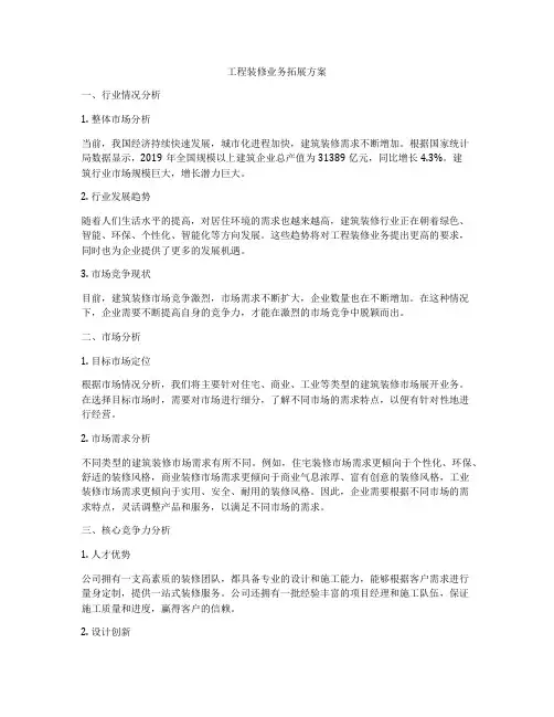 工程装修业务拓展方案