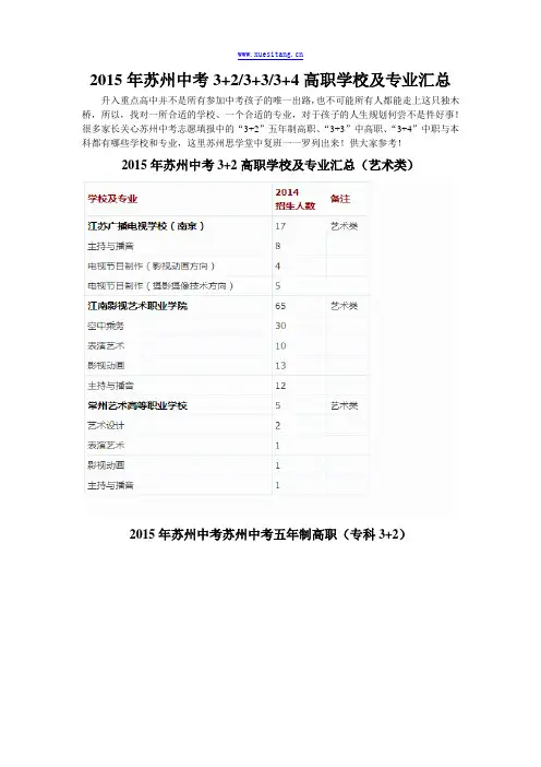 2015年苏州中考3+2 3+3 3+4高职学校及专业汇总