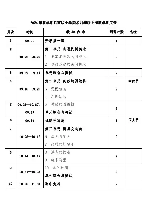 2024年秋学期岭南版小学美术四年级上册教学进度表