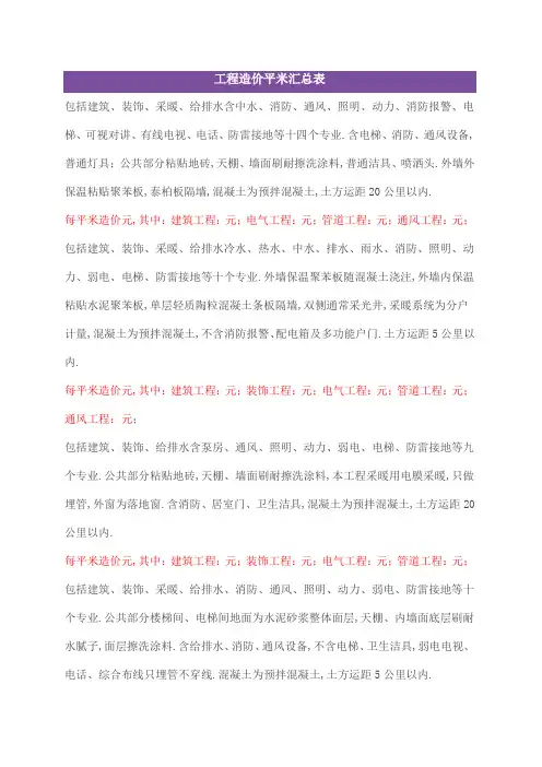 建筑工程单位平方造价指标