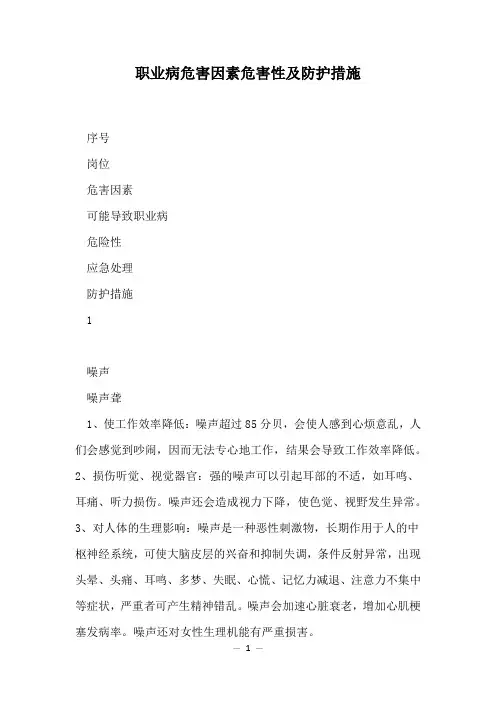 职业病危害因素危害性及防护措施