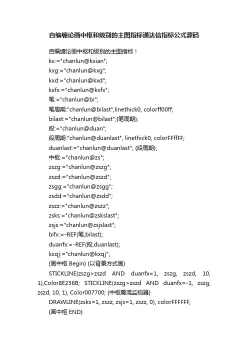 自编缠论画中枢和级别的主图指标通达信指标公式源码
