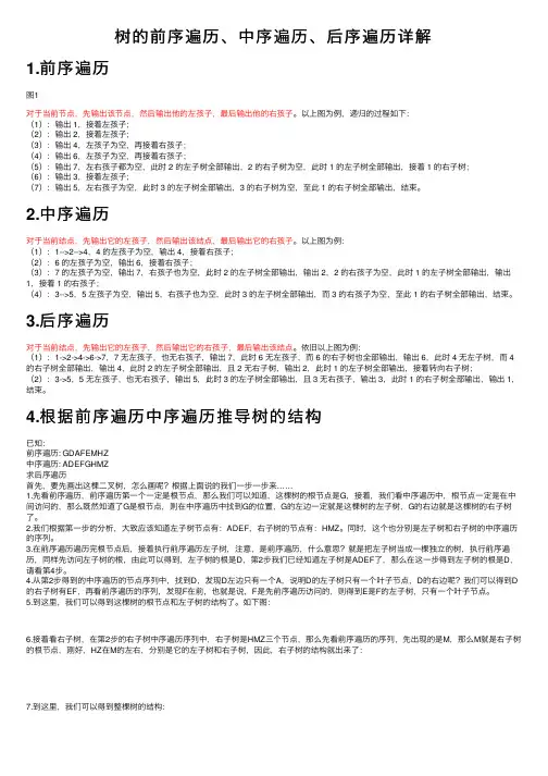 树的前序遍历、中序遍历、后序遍历详解