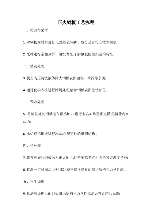 正火钢板工艺流程
