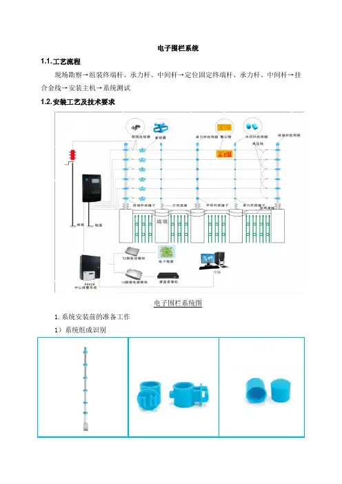 电子围栏系统施工工艺流程及安装方法