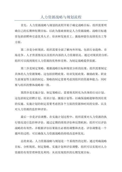 人力资源战略与规划流程