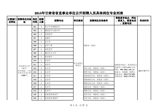 省直事业单位公开招聘具体岗位列表