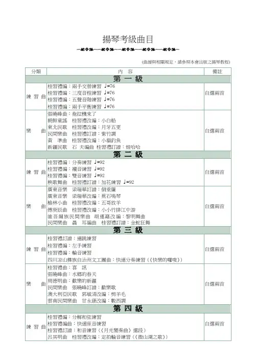扬琴考级曲目