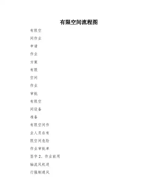 有限空间流程图