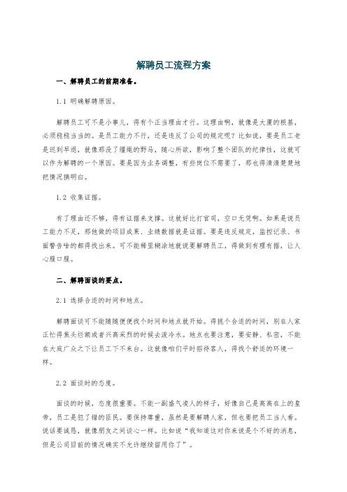 解聘员工流程方案