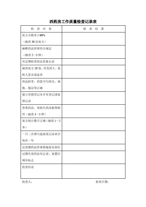 质控检查表