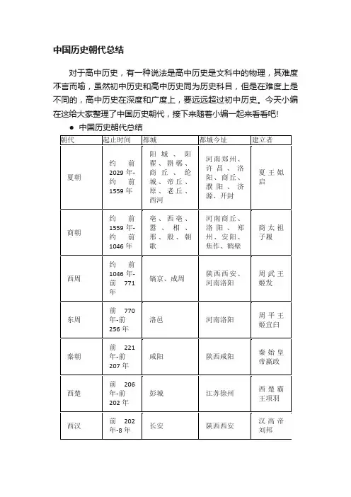 中国历史朝代总结
