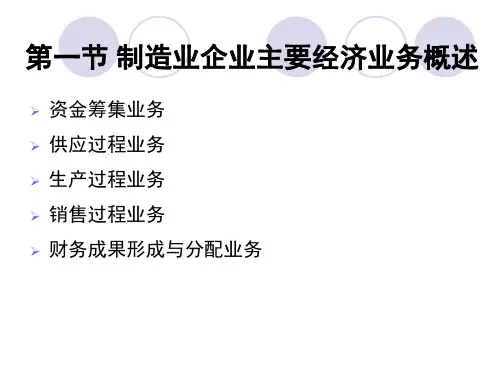 自考基础会计学企业主要经济业务的核算课件