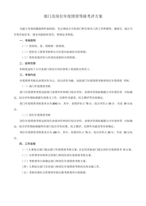 部门及岗位年度绩效等级考评方案