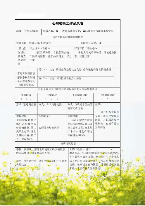 土木1班心理委员工作记录表