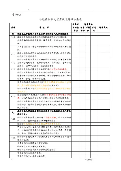 检验检测机构资质认定评审检查表