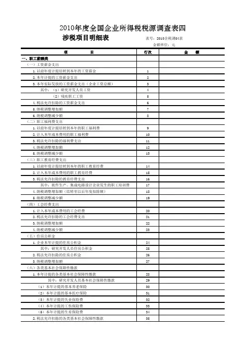 2010年度全国企业所得税税源调查表四 涉税项目明细表