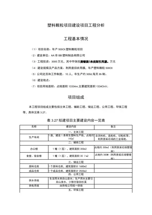 塑料颗粒项目建设项目工程分析