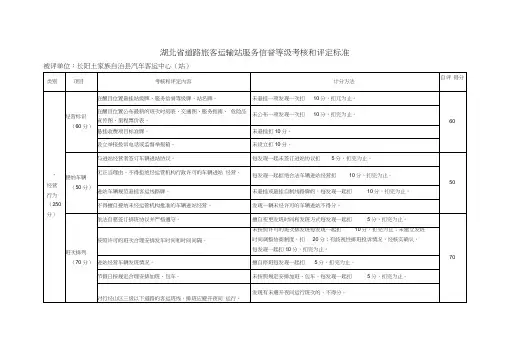 信誉等级考核和评定标准