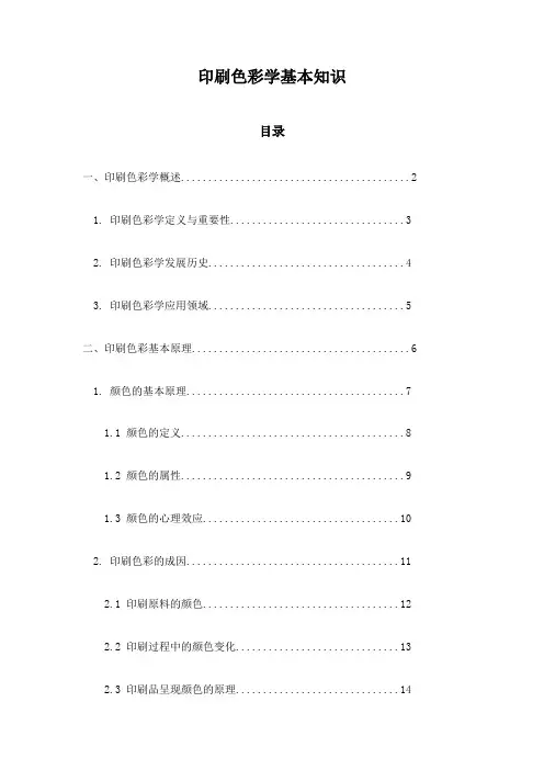 印刷色彩学基本知识
