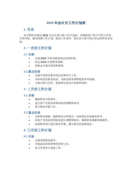 2024年会计月工作计划表 (2)