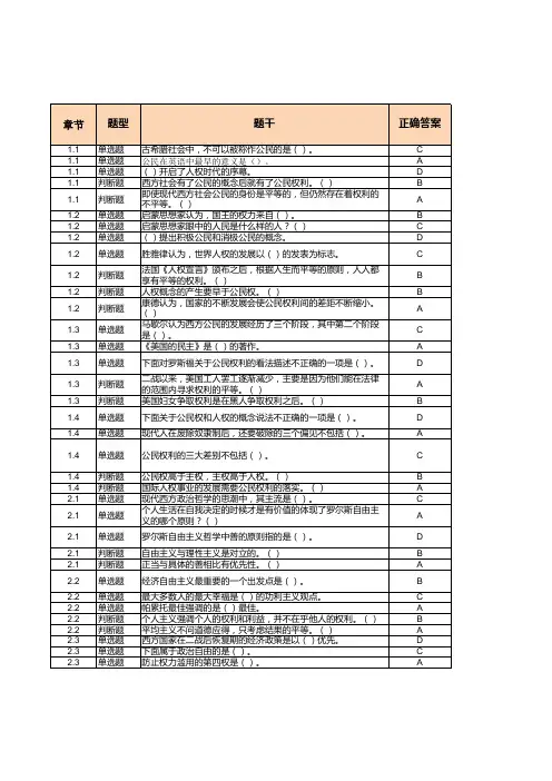 第 章 大学生公民权与人权教育 课后测试题及答案