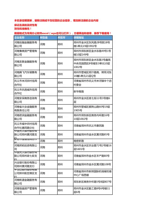 2020新版河南郑州金融机构企业公司名录名单黄页联系方式大全1001家