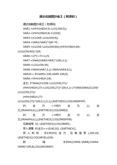 通达信副图抄底王（附源码）