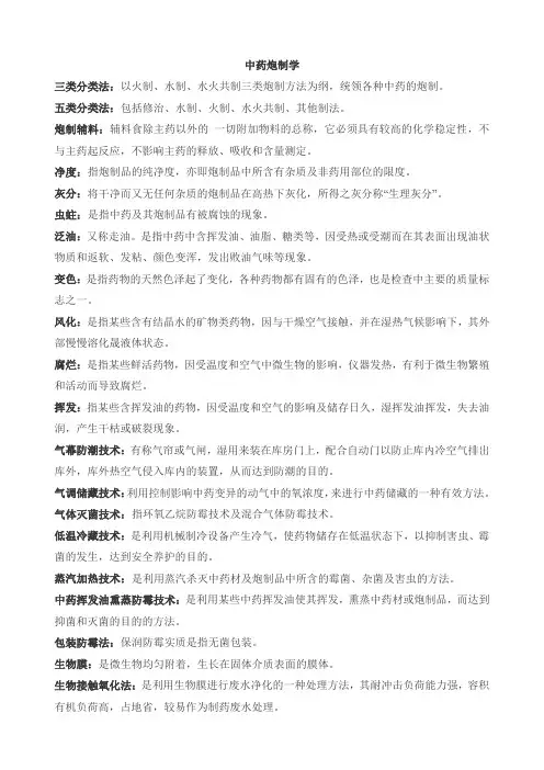 中药炮制学