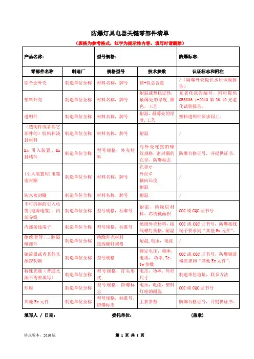 关键零部件清单