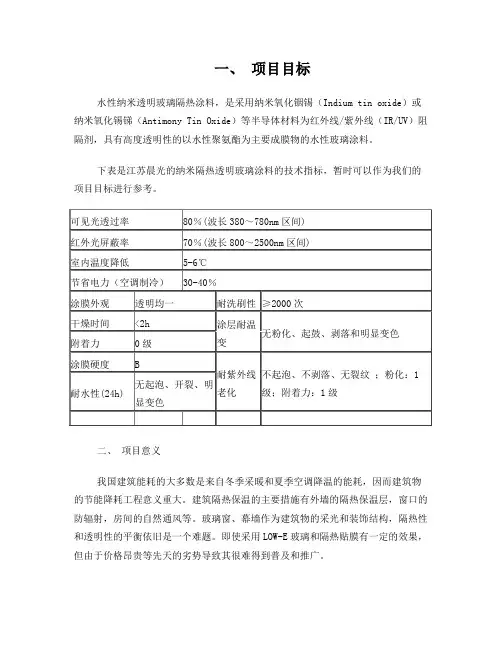 玻璃隔热涂料可行性分析报告