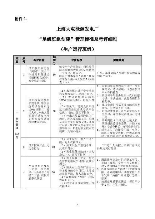 “星级班组创建”管理标准及考评细则(生产运行班组)