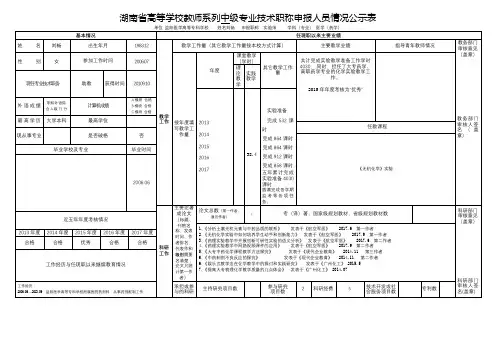 湖南省高等学校教师系列中级专业技术职称申报人员情况公示表【模板】