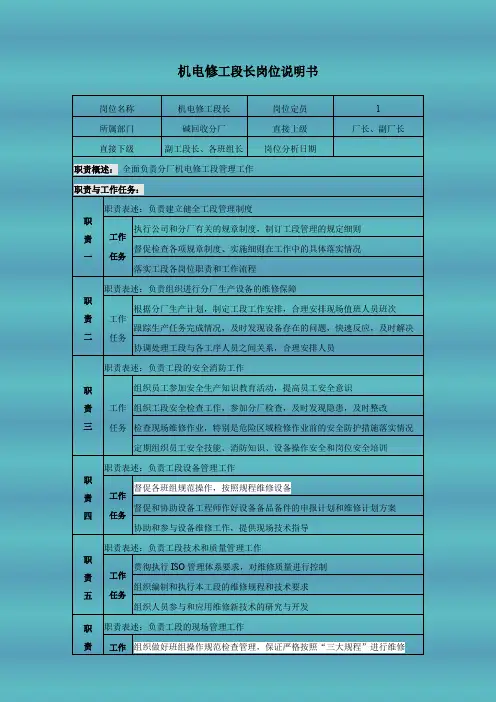 机电修工段长岗位说明书