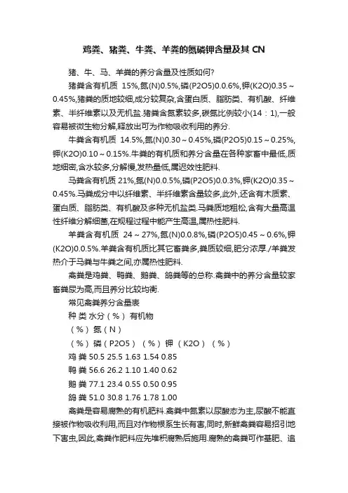 鸡粪、猪粪、牛粪、羊粪的氮磷钾含量及其CN