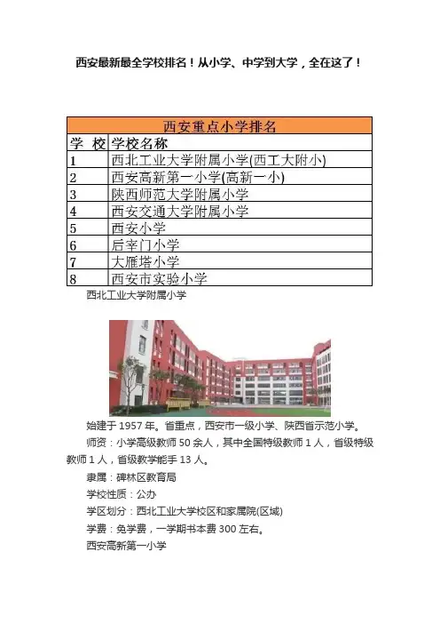西安最新最全学校排名！从小学、中学到大学，全在这了！