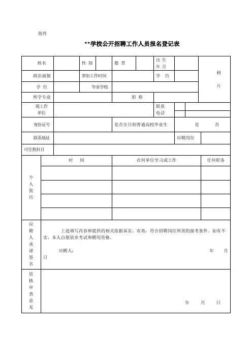 XX学校公开招聘工作人员报名登记表【模板】