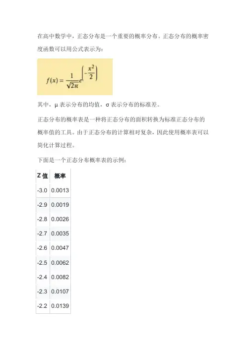正态分布概率表高中数学