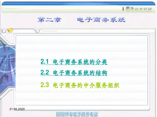 电子商务系统-PPT课件