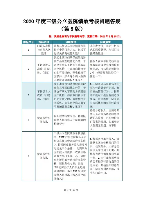 2020年度三级公立医院绩效考核问题答疑(第8版)