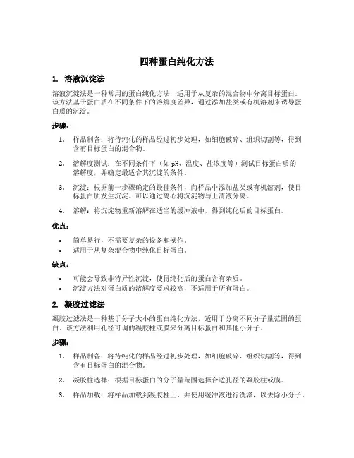 四种蛋白纯化方法