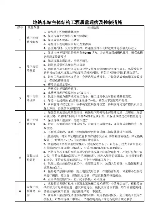 地铁车站主体结构工程质量通病及控制措施