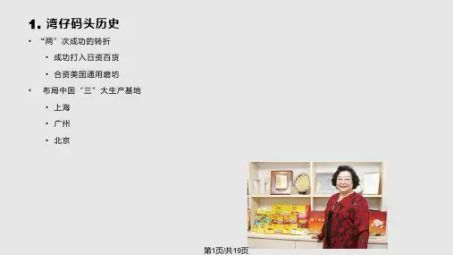 品牌故事之湾仔码头