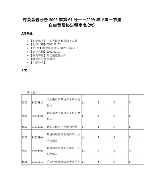 海关总署公告2009年第64号――2009年中国―东盟自由贸易协定税率表(六)