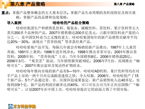 第八章  产品策略PPT课件