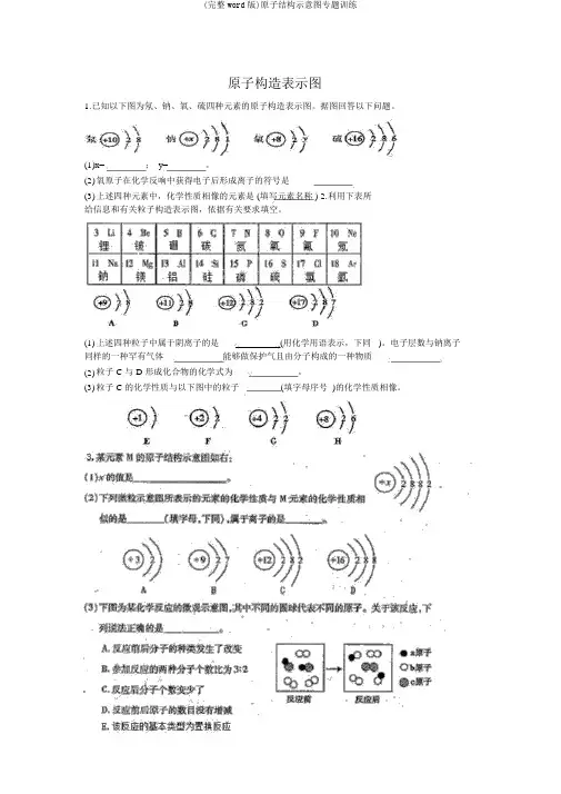 (完整word版)原子结构示意图专题训练