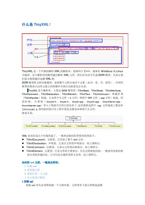 tinyxml使用文档