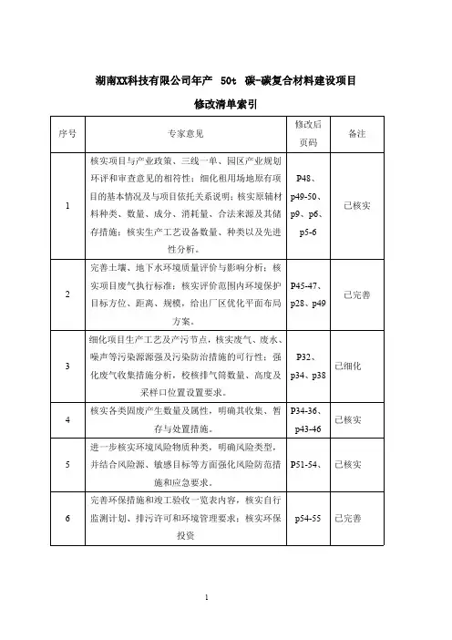 年产50t碳-碳复合材料建设项目环评报告公示