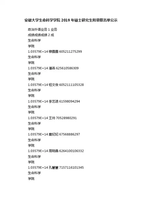安徽大学生命科学学院2019年硕士研究生拟录取名单公示